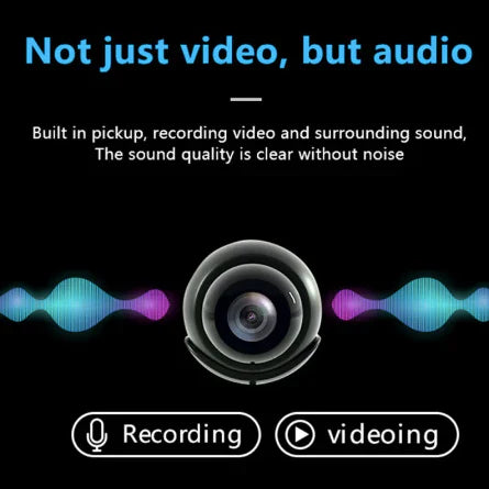 Mini Wireless Camera 1080P HD YT