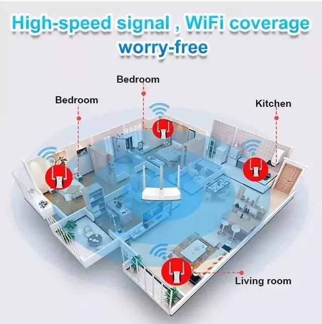 WIFI SIGNAL BOOSTER