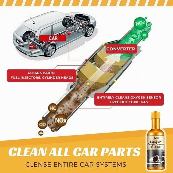 Instant Car Exhaust Handy Cleaner YT
