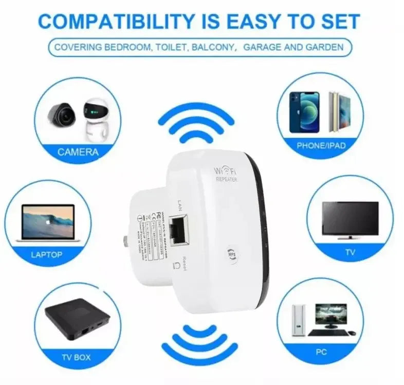 WIFI SIGNAL BOOSTER