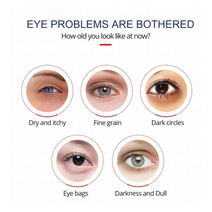 Awaken Peptide Lifting Eye Gel YT